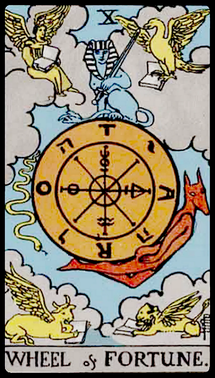 Wheel of Fortune